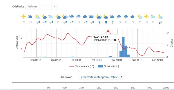 žar.jpg