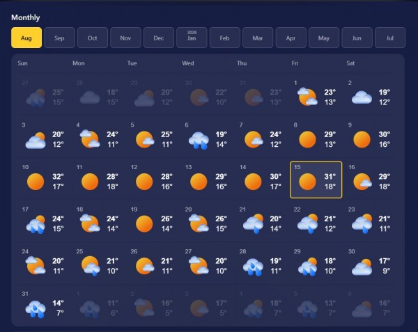 Windows Weather