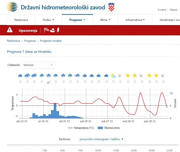 karlovac.jpg