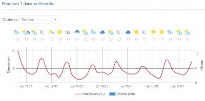 Karlovac.JPG