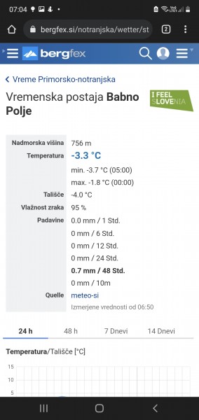 Screenshot_20211124-070433_Chrome.jpg