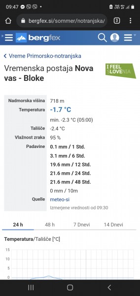 Screenshot_20211209-094721_Chrome.jpg