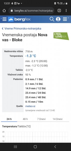 Screenshot_20211209-135137_Chrome.jpg
