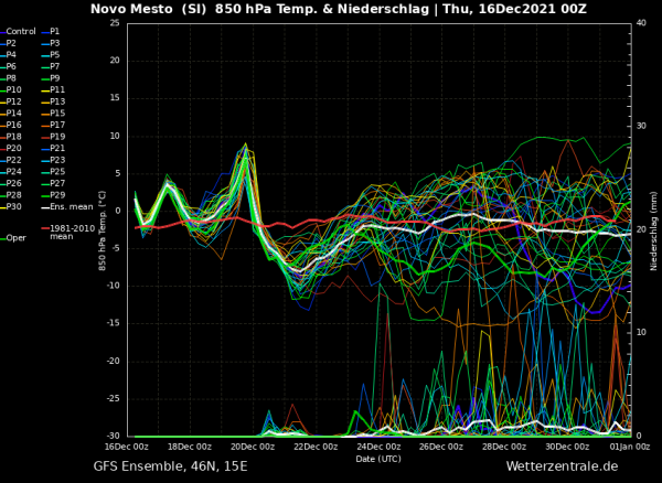 ens_image 16dec21.png
