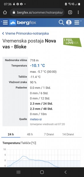Screenshot_20220201-073636_Chrome.jpg