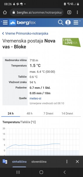 Screenshot_20220207-082622_Chrome.jpg