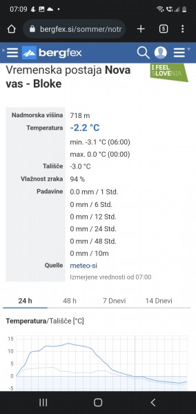 Screenshot_20220923-070910_Chrome.jpg