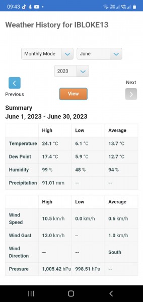 Screenshot_20230607-094354_Chrome.jpg